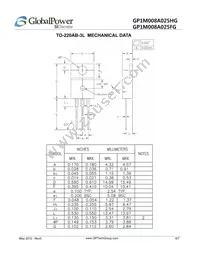 GP1M008A025HG Datasheet Page 6