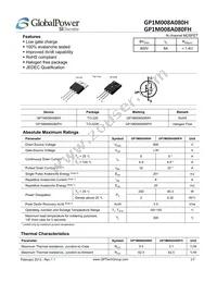 GP1M008A080H Datasheet Cover