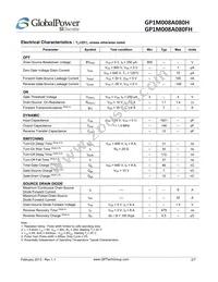 GP1M008A080H Datasheet Page 2