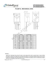 GP1M008A080H Datasheet Page 7