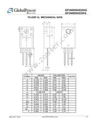 GP1M009A020FG Datasheet Page 7