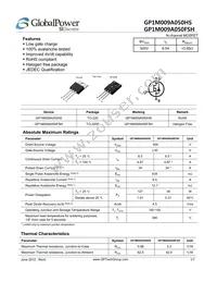 GP1M009A050HS Datasheet Cover