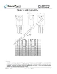 GP1M009A070F Datasheet Page 7