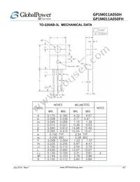 GP1M011A050H Datasheet Page 6