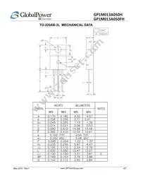 GP1M013A050H Datasheet Page 6