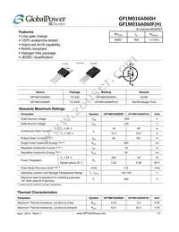 GP1M016A060H Datasheet Cover