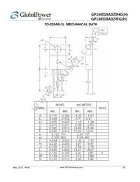 GP1M018A020HG Datasheet Page 6