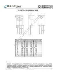 GP1M018A020HG Datasheet Page 7