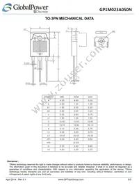 GP1M023A050N Datasheet Page 5