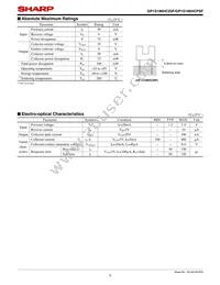 GP1S196HCPSF Datasheet Page 3