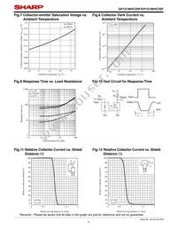 GP1S196HCZSF Datasheet Page 5