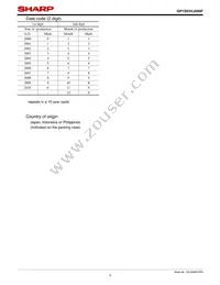 GP1S53VJ000F Datasheet Page 3