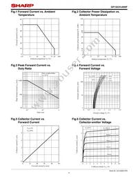 GP1S53VJ000F Datasheet Page 5