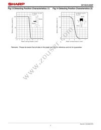 GP1S53VJ000F Datasheet Page 7