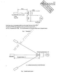 GP1UX511QS Datasheet Page 7