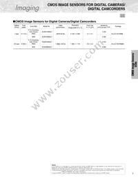 GP2A250LCS0F Datasheet Page 9