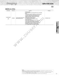 GP2A250LCS0F Datasheet Page 13