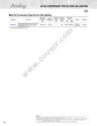 GP2A250LCS0F Datasheet Page 18