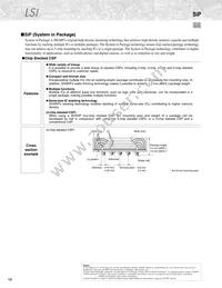 GP2A250LCS0F Datasheet Page 20