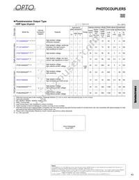 GP2AP052A00F Datasheet Page 4
