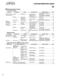 GP2AP052A00F Datasheet Page 15