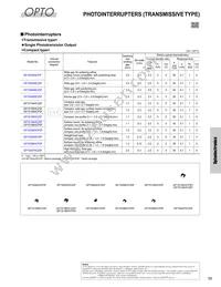 GP2AP052A00F Datasheet Page 16