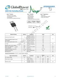 GP2D005A060A Datasheet Cover
