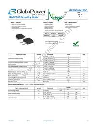GP2D005A120C Datasheet Cover