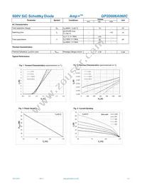 GP2D006A060C Datasheet Page 2