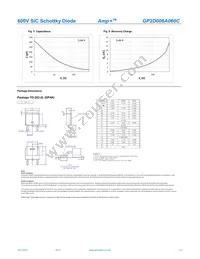 GP2D006A060C Datasheet Page 3
