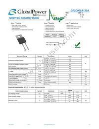 GP2D008A120A Datasheet Cover