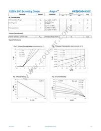 GP2D008A120C Datasheet Page 2