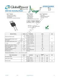 GP2D010A060A Datasheet Cover