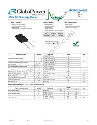 GP2D010A060B Datasheet Cover