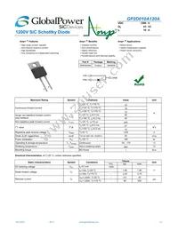 GP2D010A120A Datasheet Cover