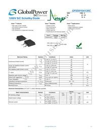 GP2D010A120C Datasheet Cover