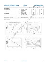 GP2D010A120C Datasheet Page 2