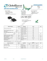 GP2D012A065C Datasheet Cover