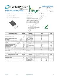 GP2D016A120U Datasheet Cover