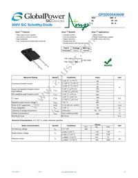 GP2D020A060B Datasheet Cover