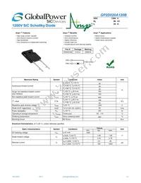 GP2D020A120B Datasheet Cover