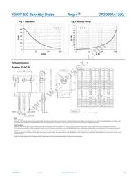 GP2D020A120U Datasheet Page 3