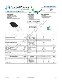 GP2D024A060B Datasheet Cover