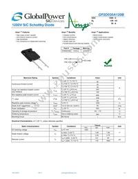 GP2D030A120B Datasheet Cover