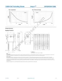 GP2D030A120B Datasheet Page 3