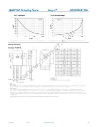 GP2D030A120U Datasheet Page 3