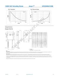 GP2D060A120B Datasheet Page 3