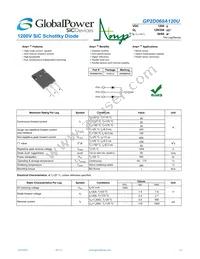 GP2D060A120U Datasheet Cover