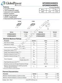 GP2M002A060PG Datasheet Cover