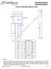 GP2M004A060PG Datasheet Page 6